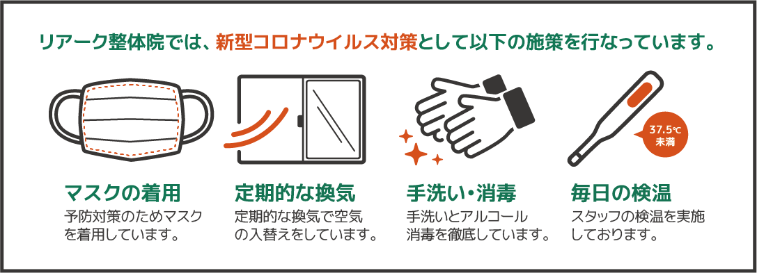 新型コロナウイルス対策